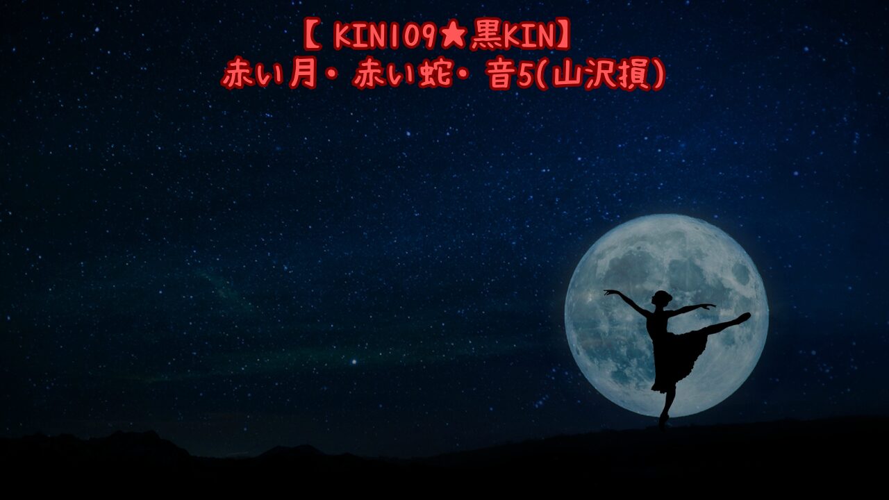 kin109